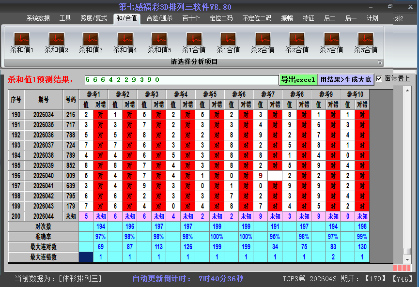 ����������ɱ��ֵ��ͼ2026044