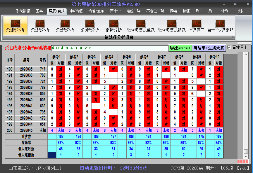 ����������ɱ��Ƚ�ͼ2026045